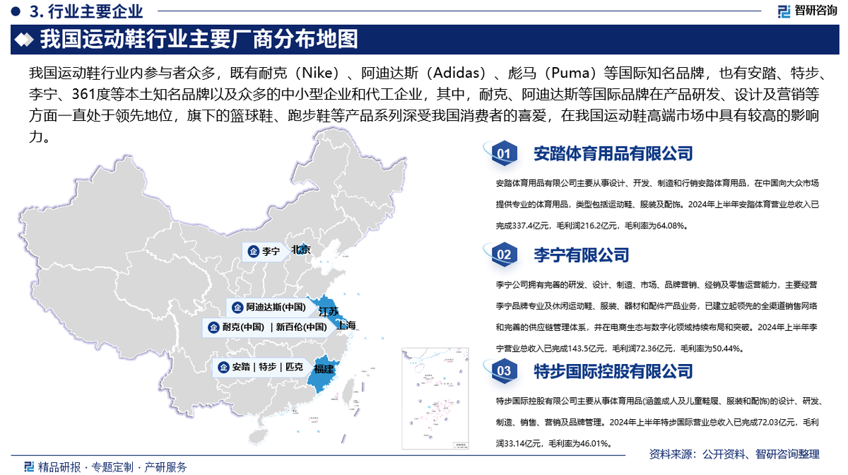 资前景研究报告（2025-2031年）新利体育登录中国运动鞋行业发展现状及投(图2)